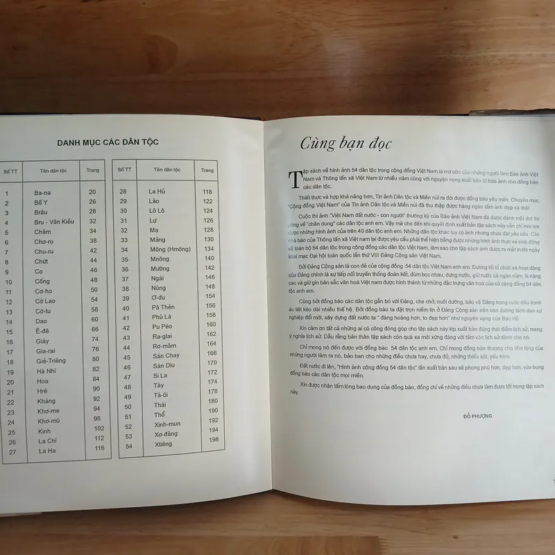 Việt Nam Hình Ảnh Cộng Đồng 54 Dân Tộc (Xb 1996) 728113