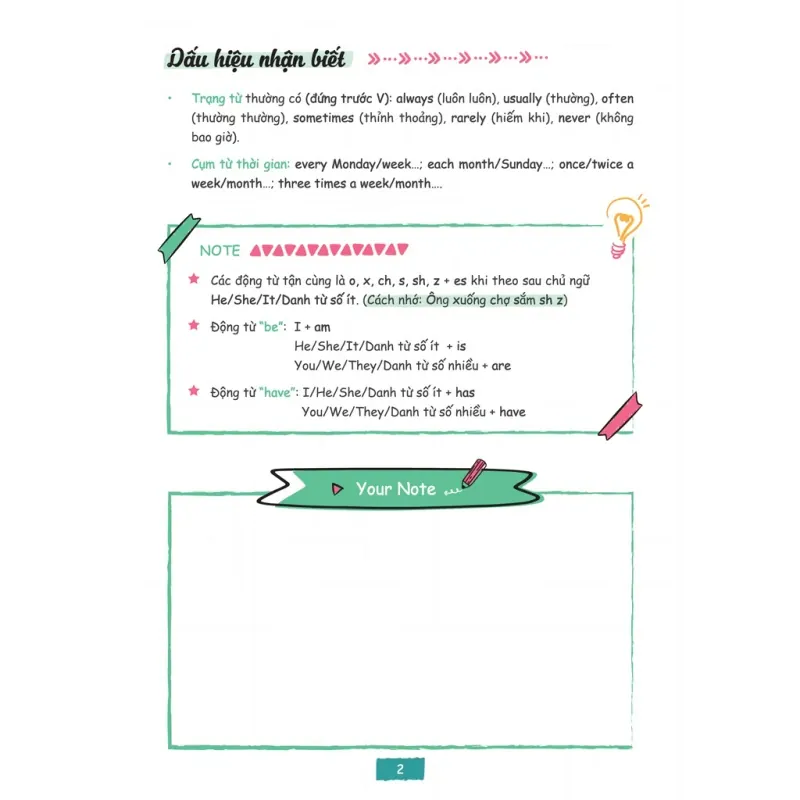 Sổ tay ngữ pháp Tiếng Anh 795806