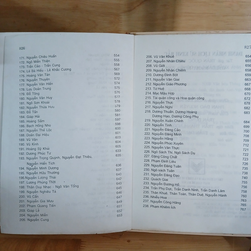 Danh Nhân Lịch Sử Kinh Bắc - Trần Quốc Thịnh 452444