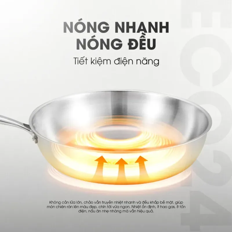 💡 Chảo ECO 26 – Dẫn nhiệt nhanh, giữ nhiệt lâu, tiết kiệm thời gian nấu! 714899