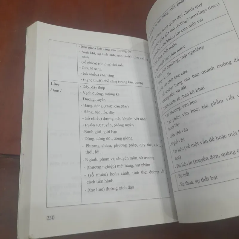 Cẩm nang SỬ DỤNG DANH TỪ trong tiếng Anh 747495