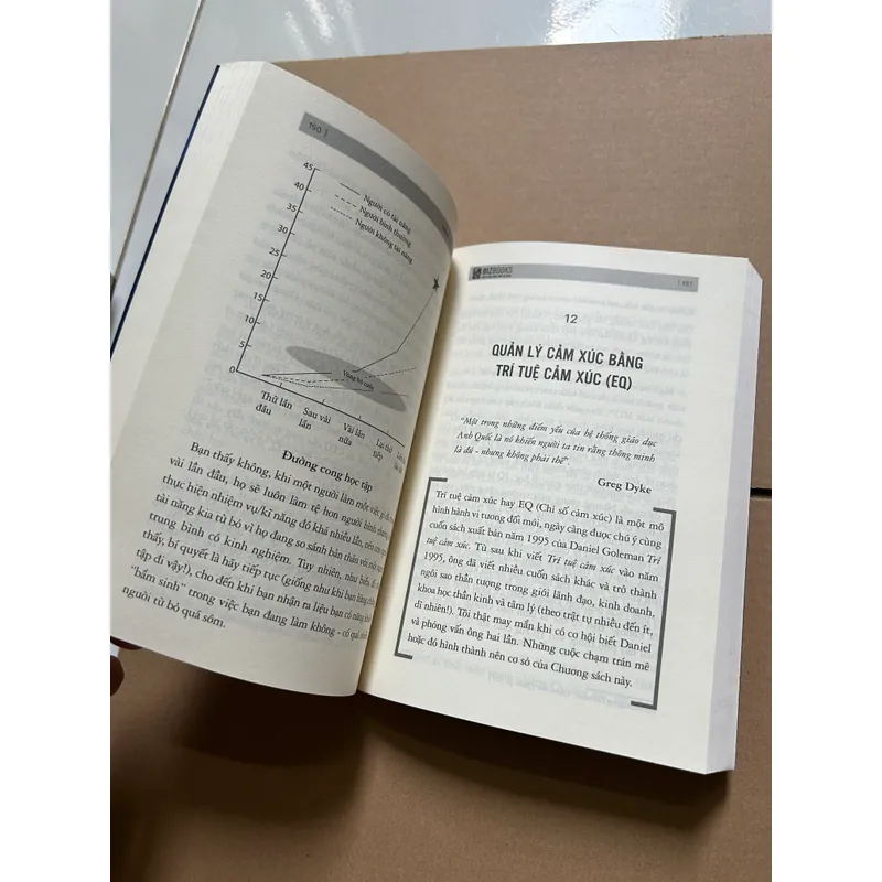 The book of Leadership - Anthony Gell 736058