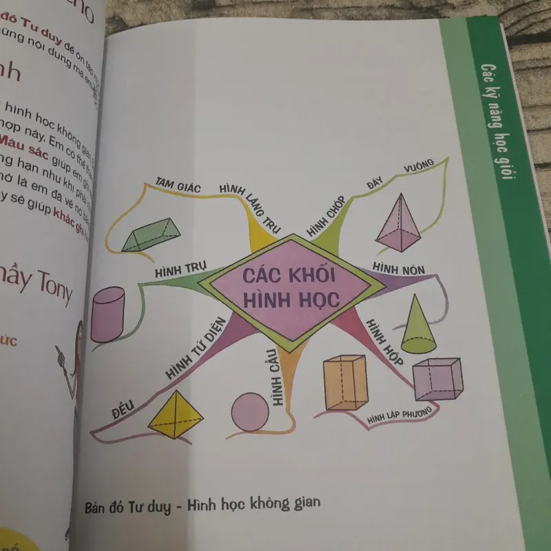 Tony Buzan Mind Maps for Kids Các kỹ năng học giỏi và Bí quyết học giỏi ở trường  591694