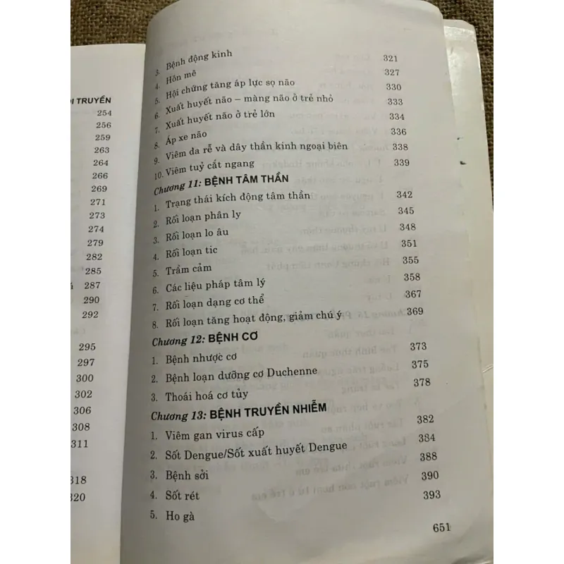 HƯỚNG DẪN CHẤN ĐOÁN BỆNH TRẺ EM-GS.TS. Nguyễn Công Khanh, PGS.TS. Nguyễn Thanh Liêm 571811