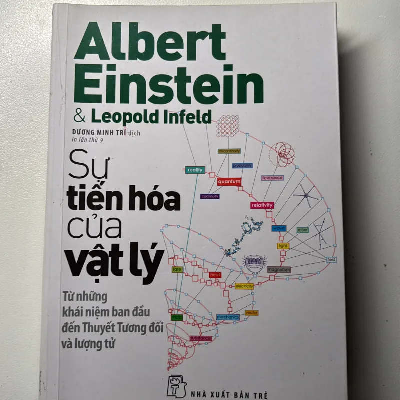Sự tiến hoá của vật lý 994896