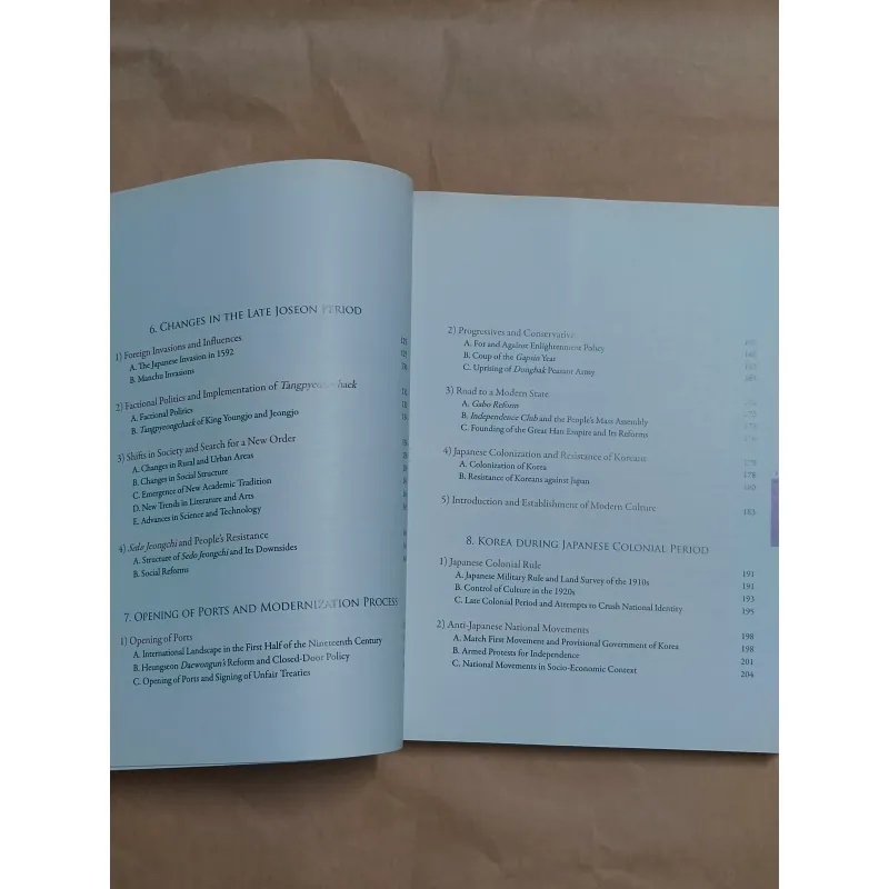 Understanding Korean History 1006228