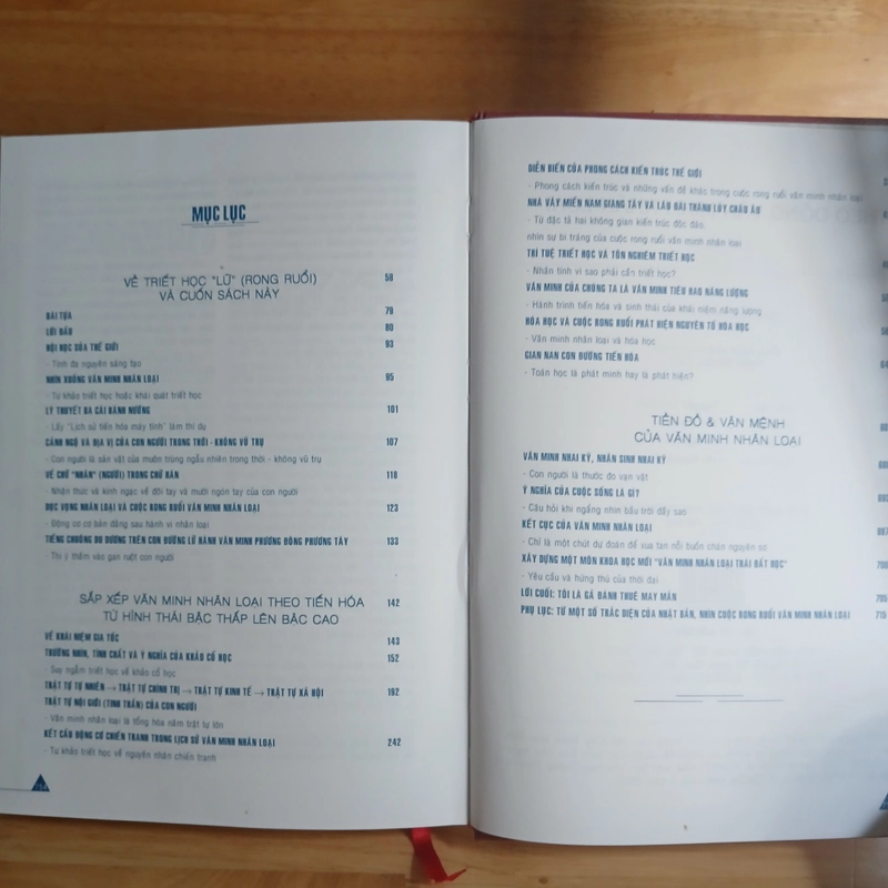 Theo Dòng Văn Minh Nhân Loại - Triệu Hâm San 528730