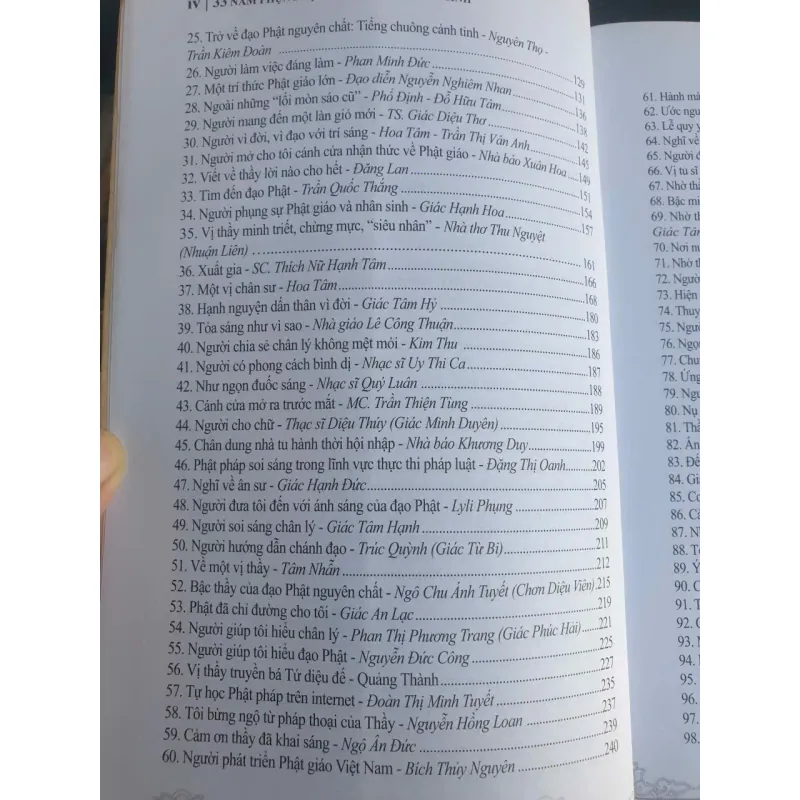 33 Năm Phụng Sự Phật Giáo và Nhân Sinh 720604