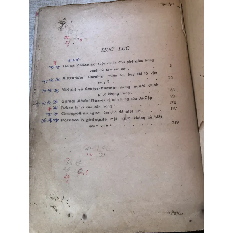 Gương Kiên Nhẫn-Nguyễn Hiến Lê 937147