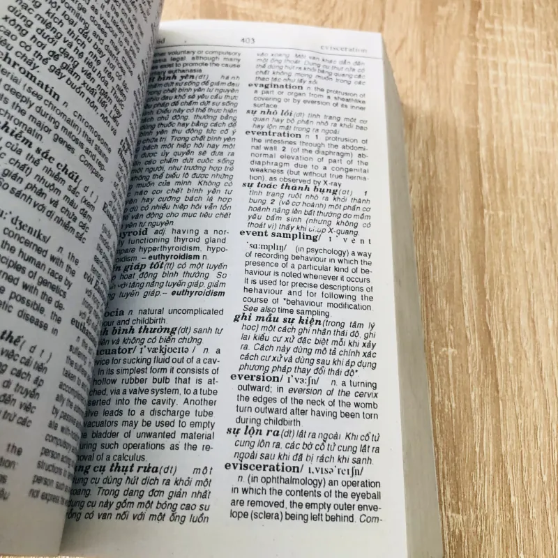 TỪ ĐIỂN Y HỌC ANH - VIỆT  1004688