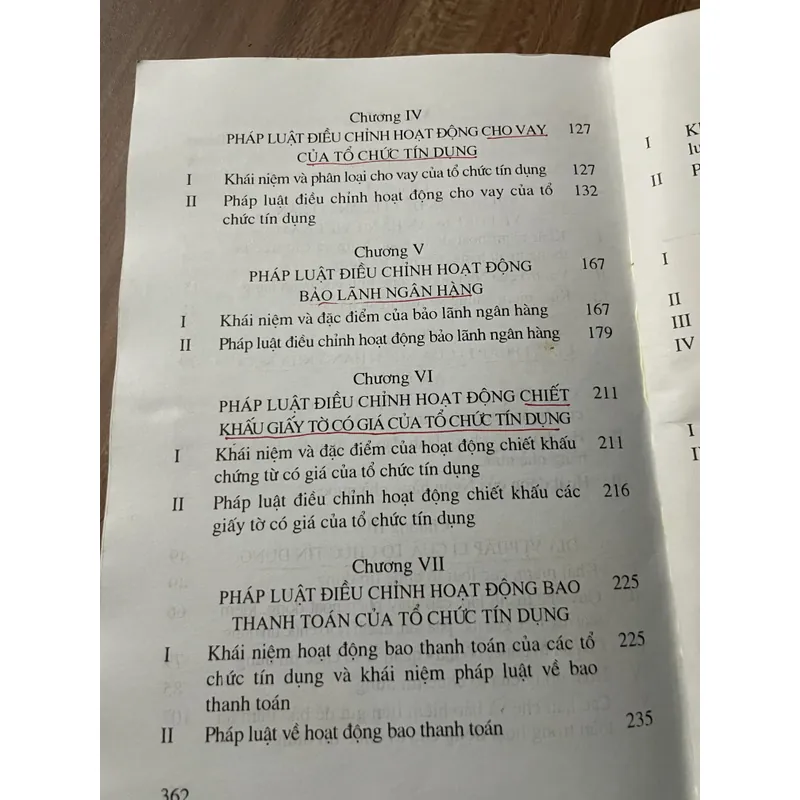 GIÁO TRÌNH LUẬT NGÂN HẰNG VIỆT NAM 591966