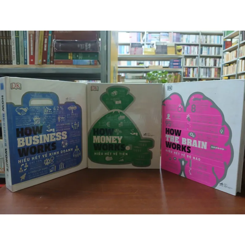 COMBO 3 CUỐN HIỂU HẾT VỀ - DK 750498