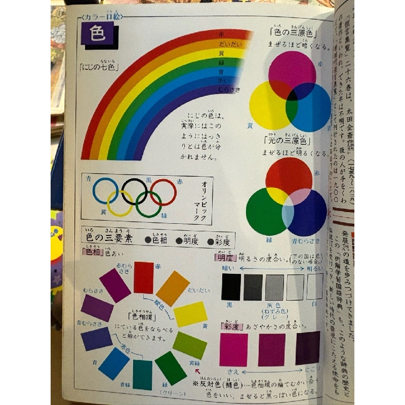 Sách tiếng Nhật 243 449851