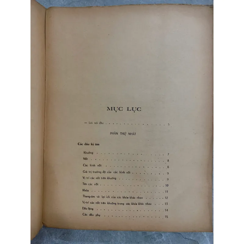 NHẠC LÝ CĂN BẢN - LAN ĐÀI 933810