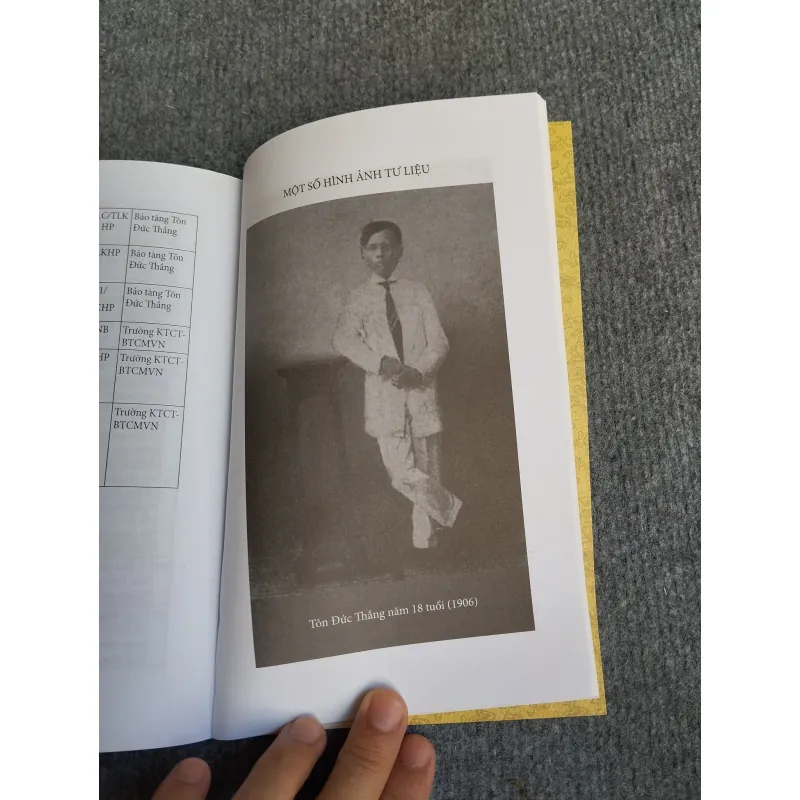 TÔN ĐỨC THẮNG VỚI PHONG TRÀO CÔNG NHÂN SÀI GÒN ĐẦU THẾ KỶ XX ĐẾN NĂM 1930 694797