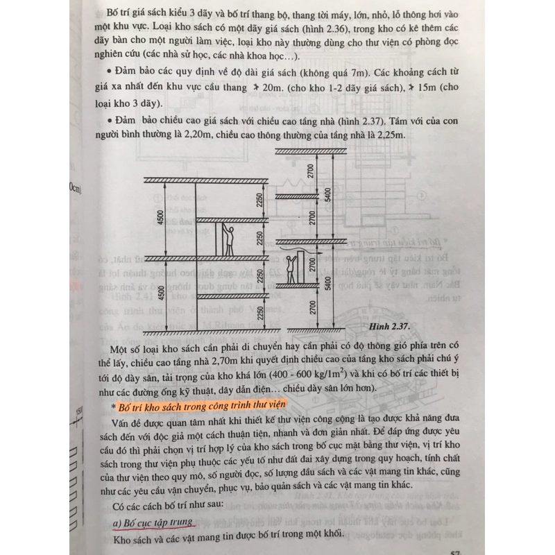 NGUYÊN LÝ THIẾT KẾ THƯ VIỆN 455726