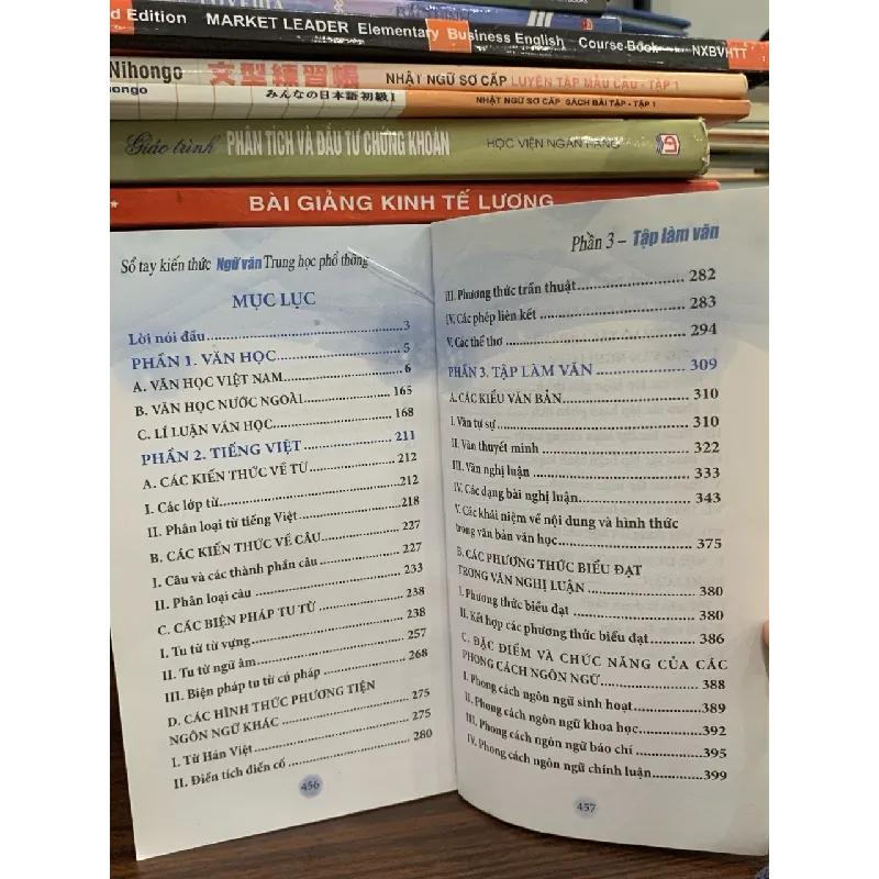 Sổ tay kiến thức Ngữ Văn THPT- Lê Nguyên Lâm 606306