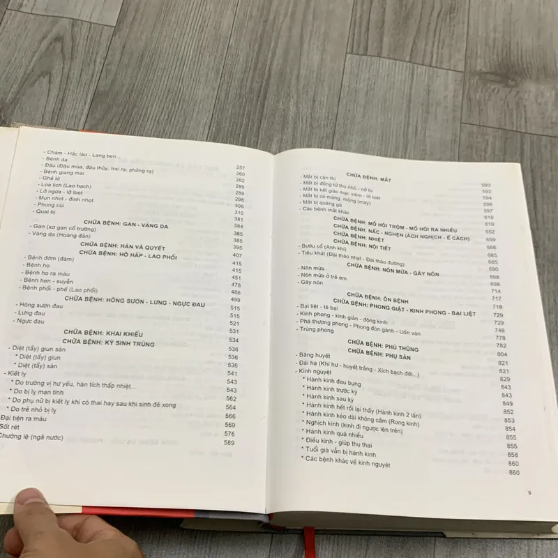 Phương thang y học cổ truyền. 8b3 717410