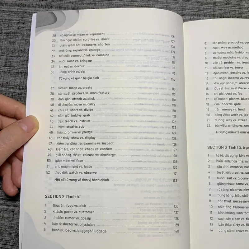 50 Sắc Thái Của Từ - Kevin Kang, Hanna Byun 709150