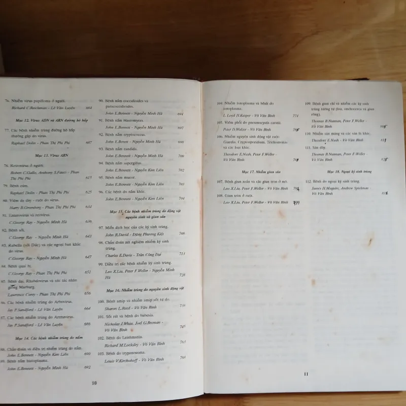 Các Nguyên Lý Y Học Nội Khoa Harrison (Tập 1, 2) 748633