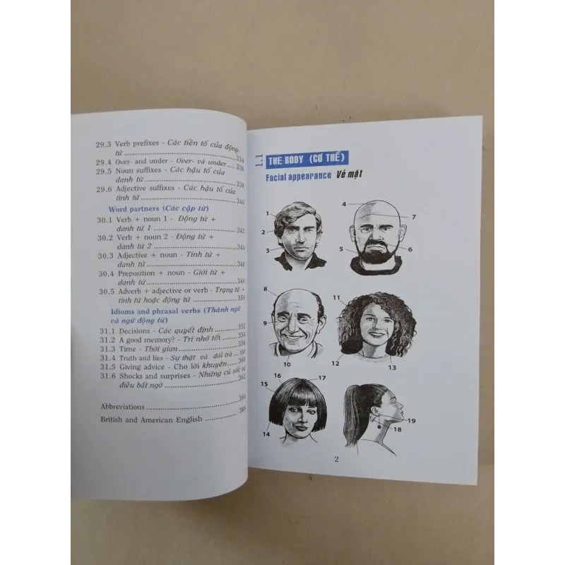 Sổ tay Từ vựng tiếng Anh thực hành 607217