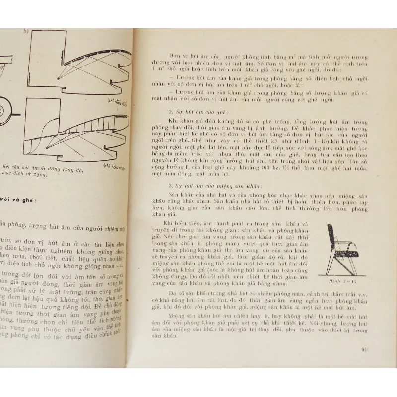 Cơ sở Âm học kiến trúc 568552