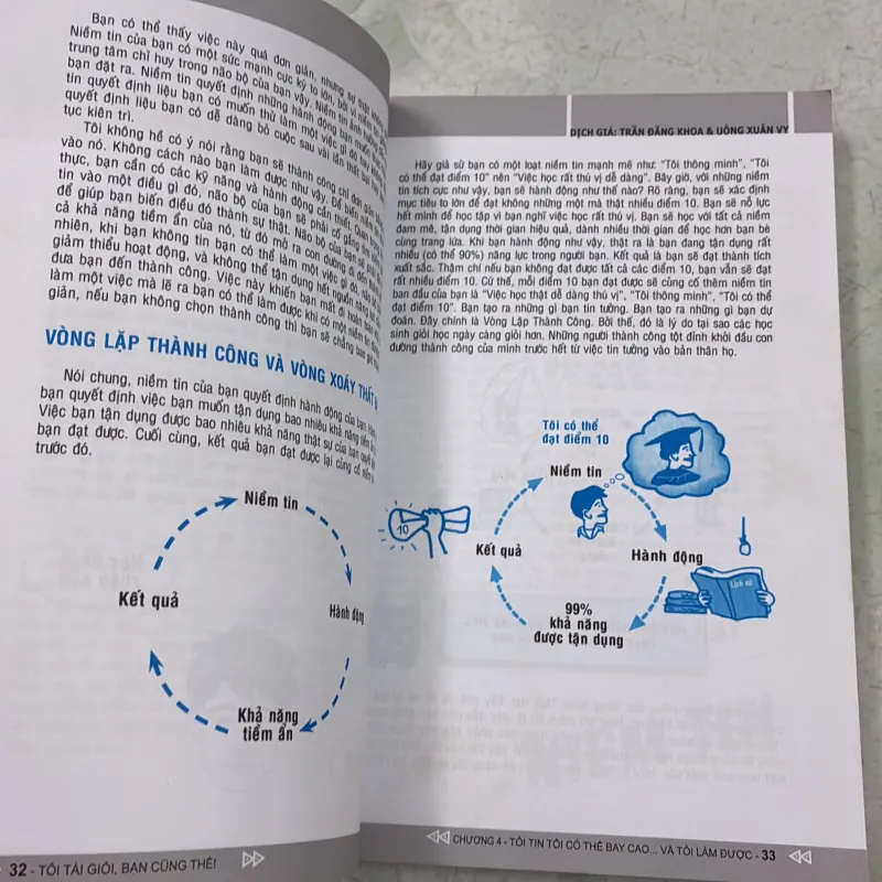 Tôi tài giỏi, bạn cũng thế - Adam Khoo 756080