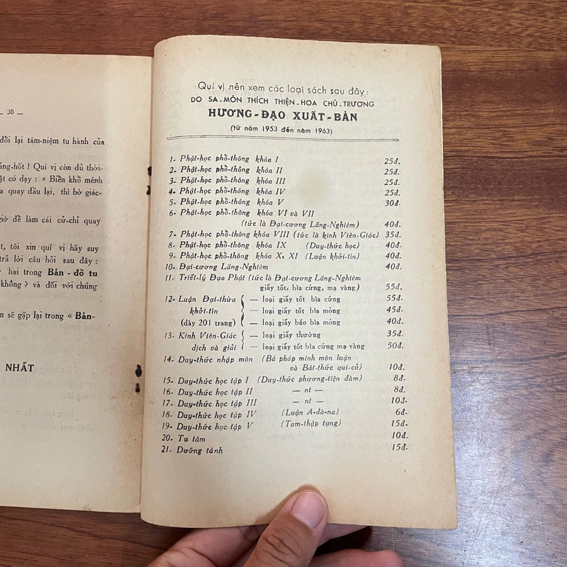 II Phật Học Tùng Thư: Bản Đồ Tu Phật _ Chọn Đường Tu (Tập 1) - Thích Thiện Hoa - 1963 474785