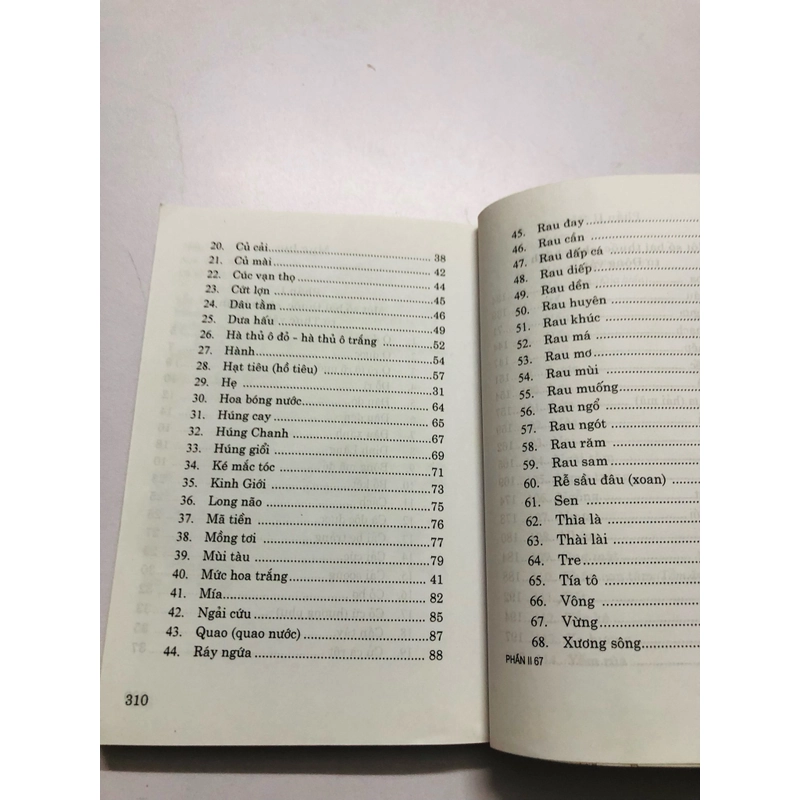 500 BÀI THUỐC HAY CHỮA BỆNH THEO KINH NGHIỆM DÂN GIAN ( Bs. Hồng Hà)  537255