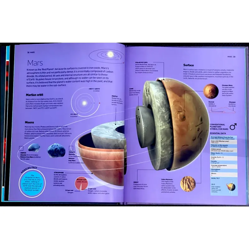 OUTER SPACE - JOLLANDS EDITIONS 1030632