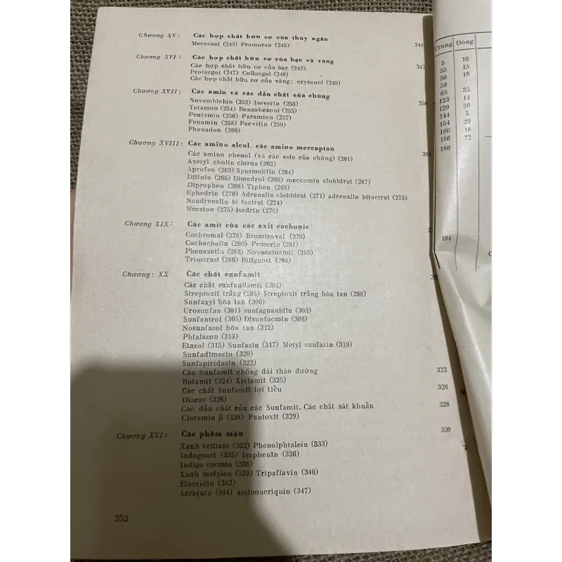 Hoá dược- sách y khổ lớn 350 trang  991394