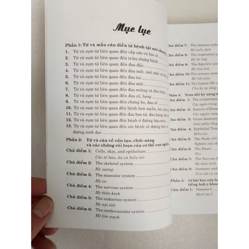 Sổ tay luyện dịch tài liệu Y khoa 708577