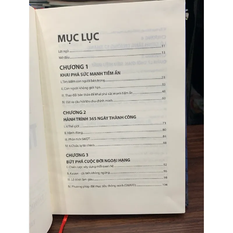 Khai phá sức mạnh tiềm ẩn- Nguyen Tat Kiem 675406