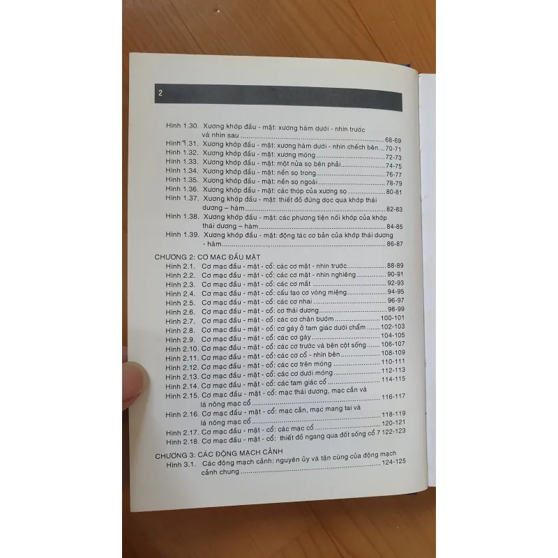 GIẢI PHẪU ĐẦU MẶT CO 752816