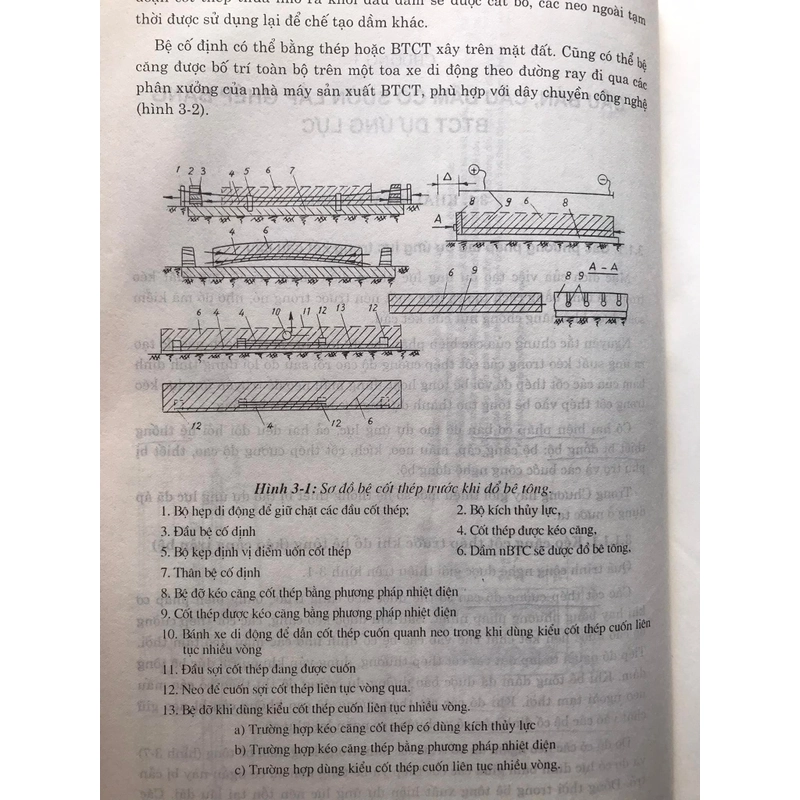 CẦU BÊ TÔNG CỐT THÉP( Tập I ) 464179