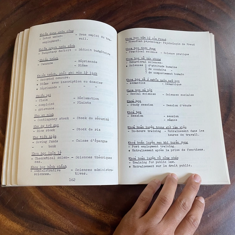 II Từ Điển Hành Chánh Công Quyền (Việt - Anh - Pháp) - Bùi Quang Khánh - 1971 453020