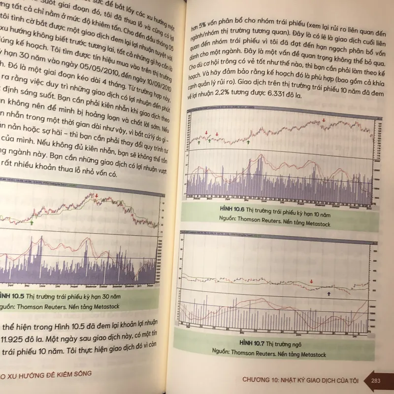 Giao dịch theo xu hướng để kiếm sống - Andrew Abraham -Sách Đầu Tư Forex 739096