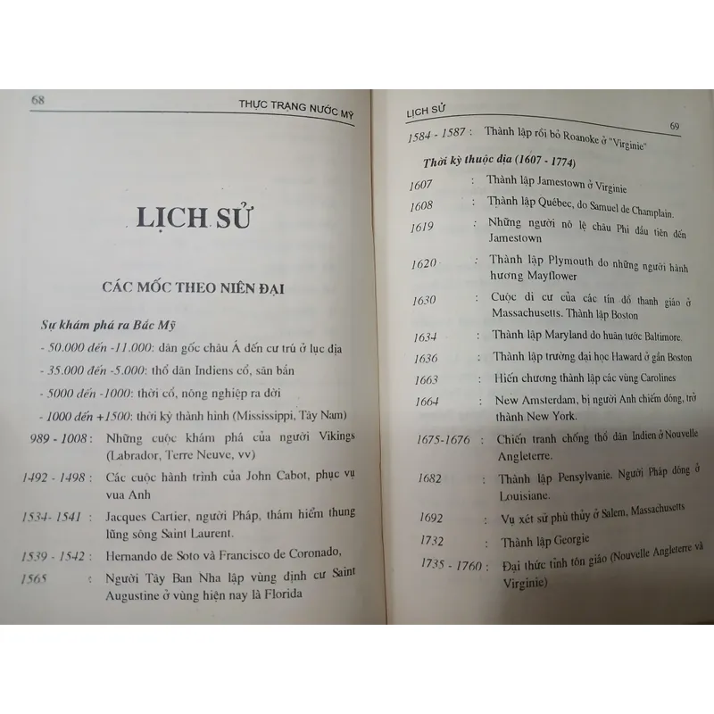 THỰC TRẠNG NƯỚC MỸ - Annie Lennkh - Marie France Toinet 594244