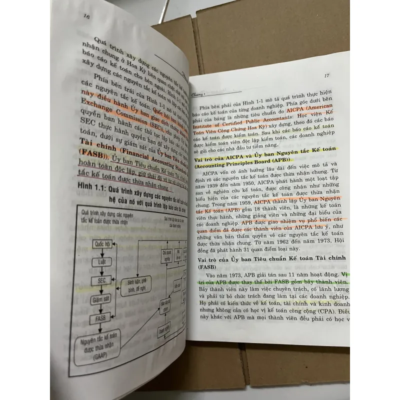 Nguyên lý kế toán Mỹ 977060