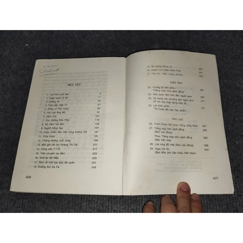 ẤN TƯỢNG SÔNG LÔ - CHU PHÚ 990691