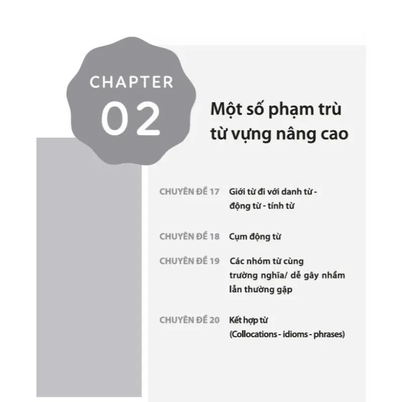Sách 2026 -  ĐGNL ĐHQG Hà Nội - Tổng Ôn Phần Tiếng Anh 925891