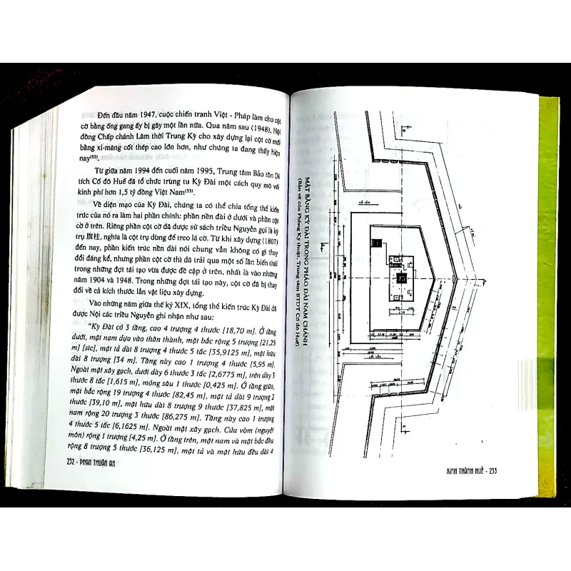 KINH THÀNH HUẾ - PHAN THUẬN AN 1012876