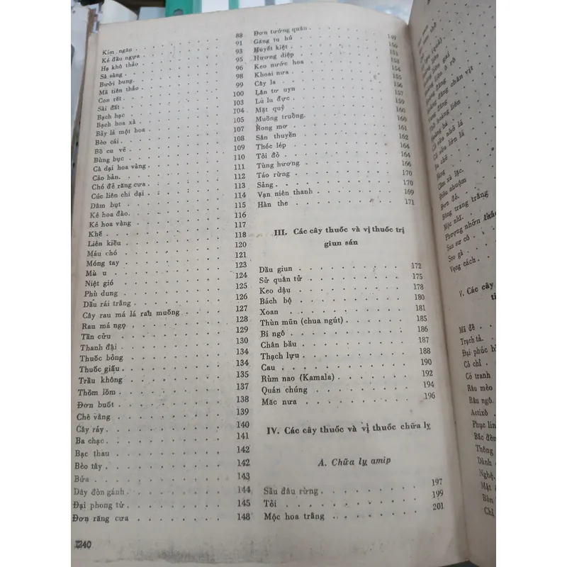 NHỮNG CÂY THUỐC VÀ VỊ THUỐC VIỆT NAM - ĐỖ TẤT LỢI 740042