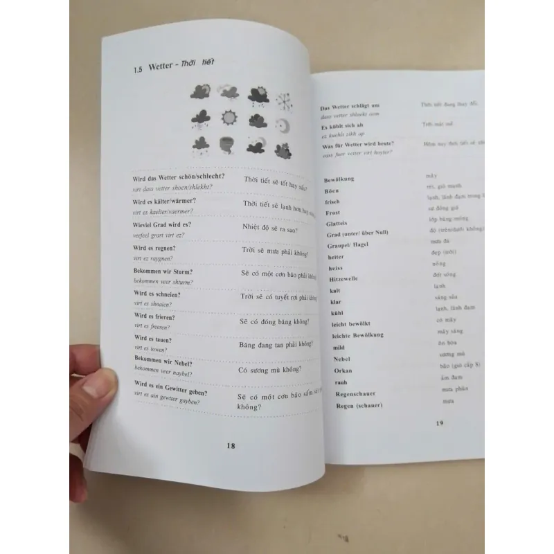 2200 từ và cụm từ tiếng Đức thông dụng 717121