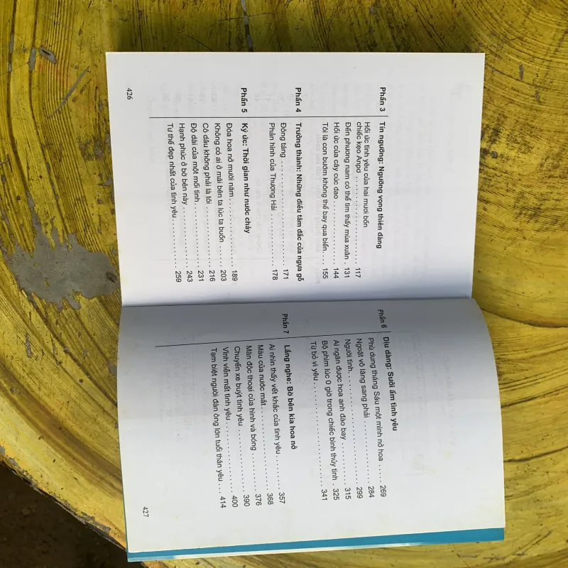 LẮNG NGHE TIẾNG THIÊN SỨ 745792