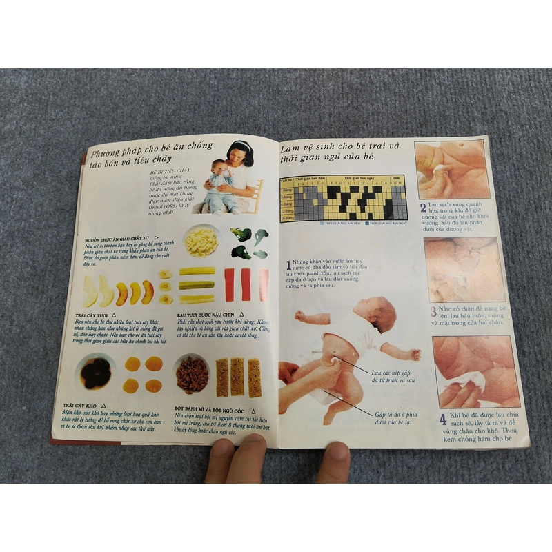 NUÔI CON MAU LỚN & DẠY CON THÀNH TÀI 545758