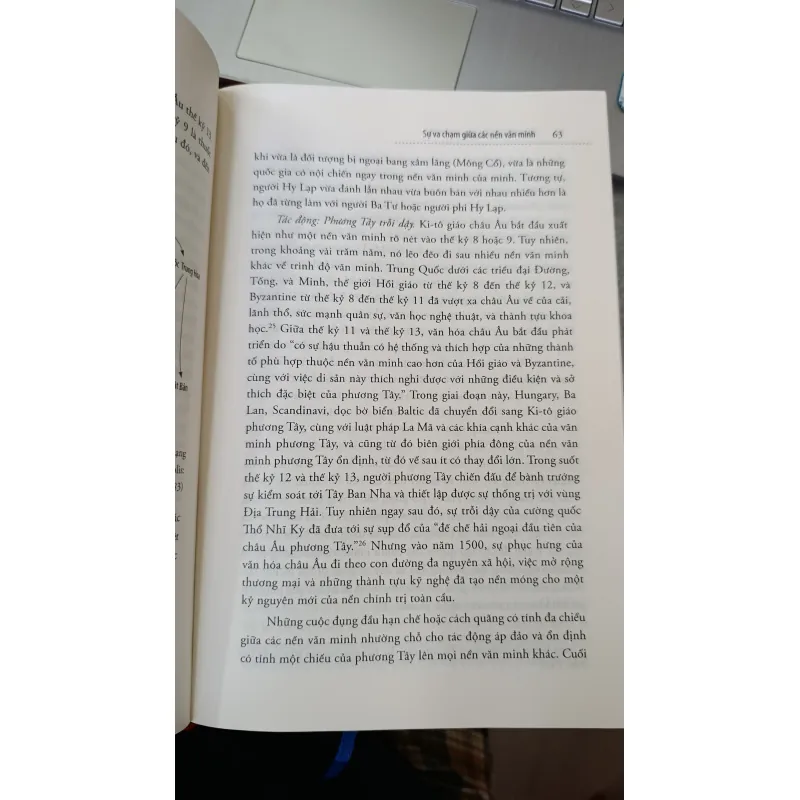 SỰ VA CHẠM GIỮA CÁC NỀN VĂN MINH VÀ SỰ TÁI LẬP TRẬT TỰ THẾ GIỚI - NGUYỄN PHƯƠNG SỬU 739197