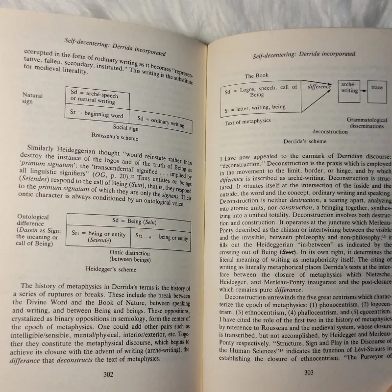 Hugh J. Silverman - Inscriptions: Between Phenomenology and Structuralism 933179