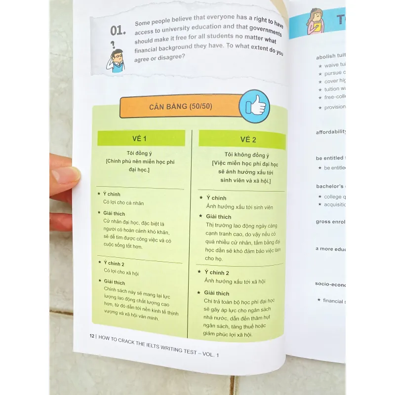 How to crack the ielts writing test task 2 760679