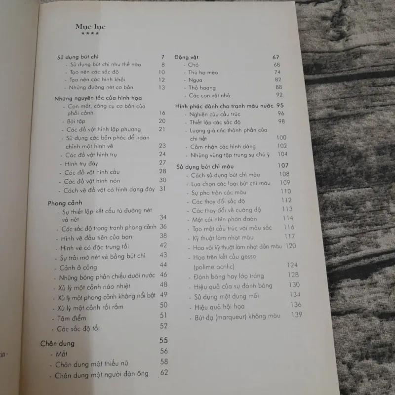 Sách dạy vẽ mỹ thuật- Bí quyết VẼ BÚT CHÌ. Tb lần 4. Huỳnh Ph. Hương Giang dịch 695468